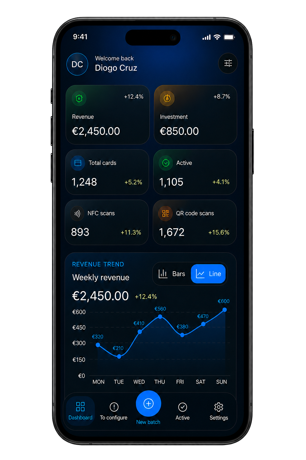 Revzone operations dashboard on iPhone
